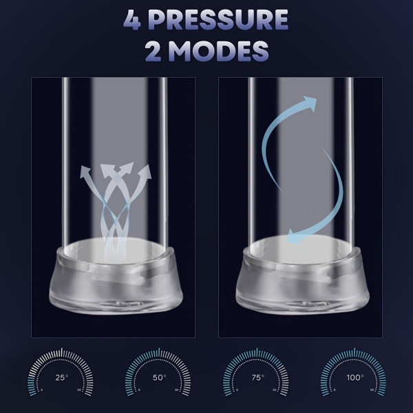 Automatic Penis Exerciser - Image 4