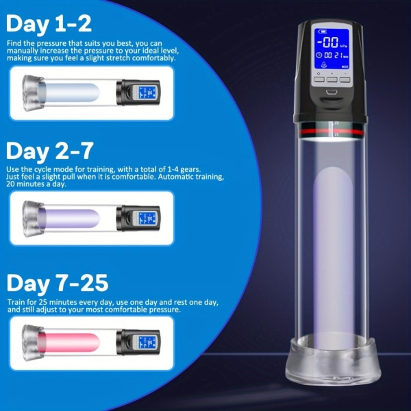Automatic Penis Exerciser - Image 6